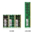 Компания Transcend представила модули памяти с широким диапазоном рабочих температур для промышленных решений: SO-DIMM и Long-DIMM